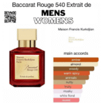 ECLIPSE | Inspired By Baccarat Rouge 540 – 50ML - Image 3