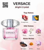 SENSATION | Inspired By Versace Bright Crystal - Image 3